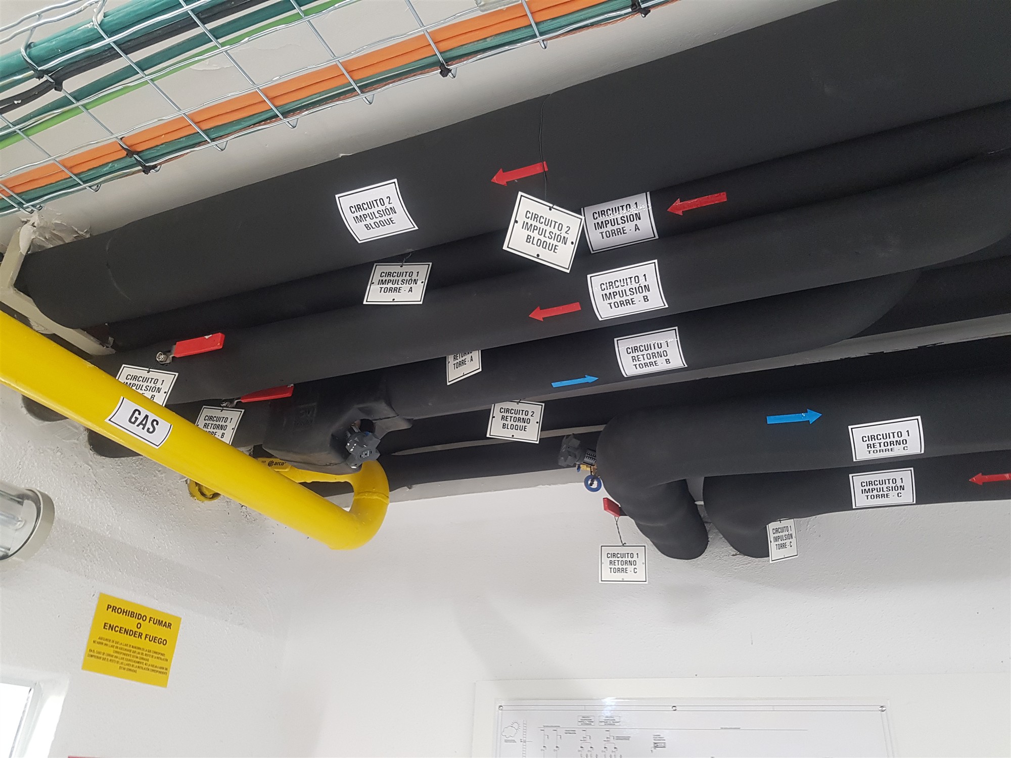 Elementos de una instalación de calefacción